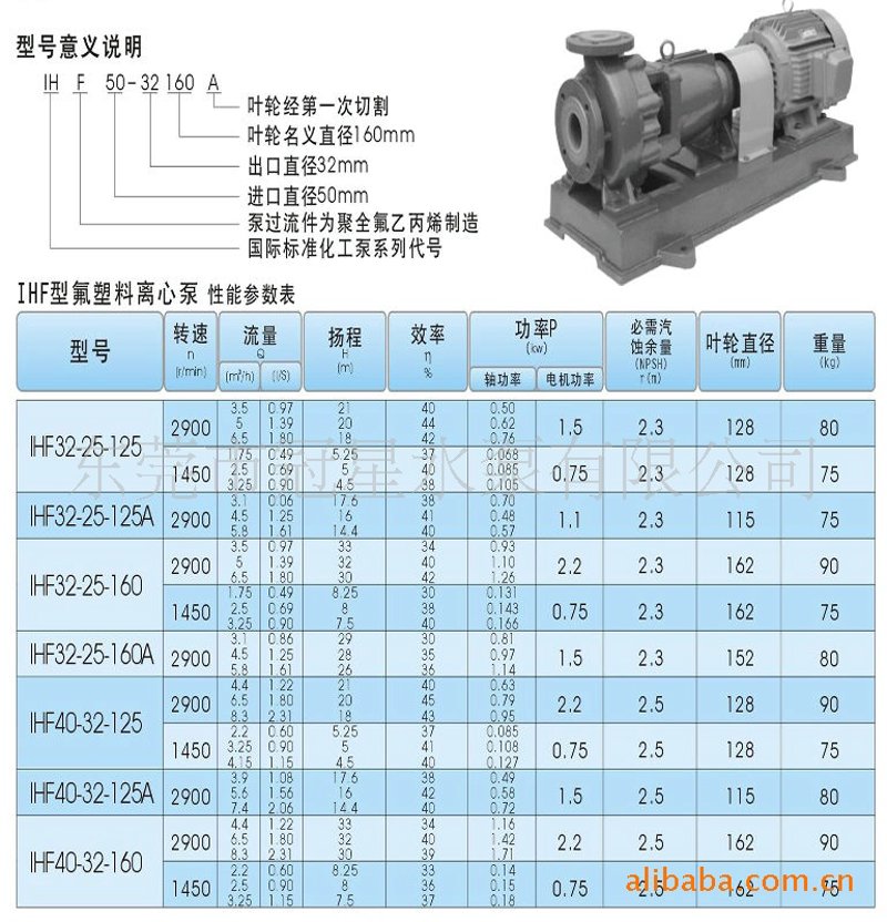 深圳泵阀网:打造一站式阀门采购服务平台